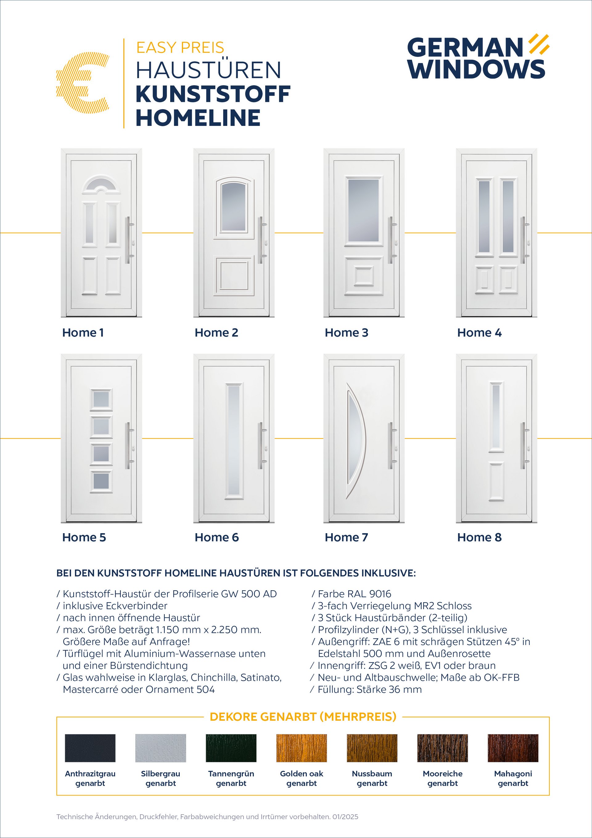 Kunststofftüren Preis Übersicht