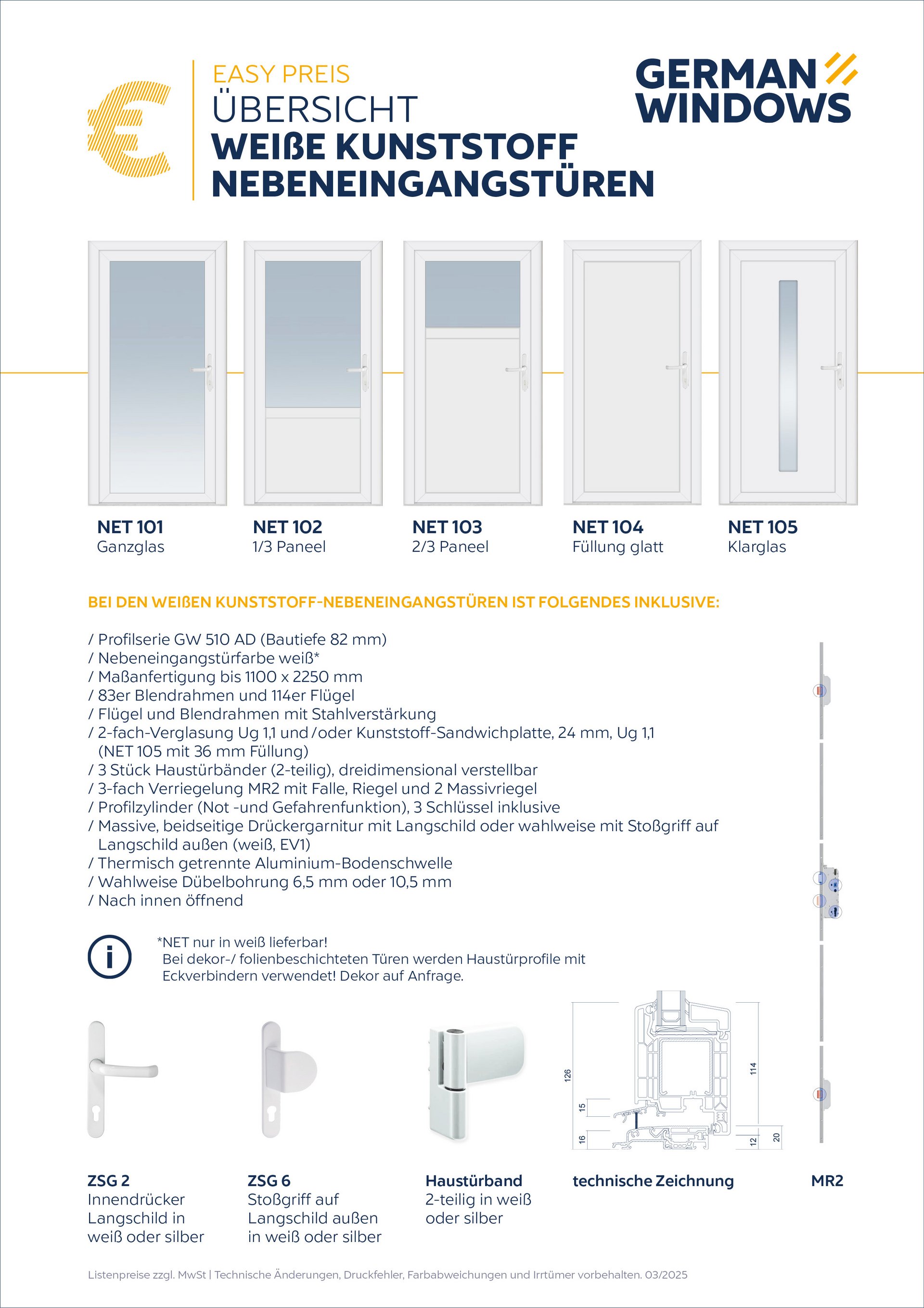 Kunststofftüren Preis Übersicht v2
